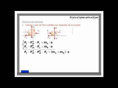 Thumbnail da aula: Aplicações das leis de Newton - Exercício resolvido