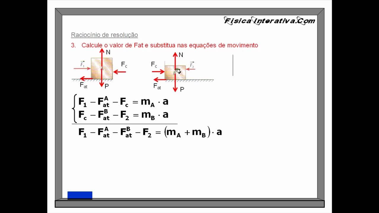 Thumbnail: Aplicações das leis de Newton - Exercício resolvido