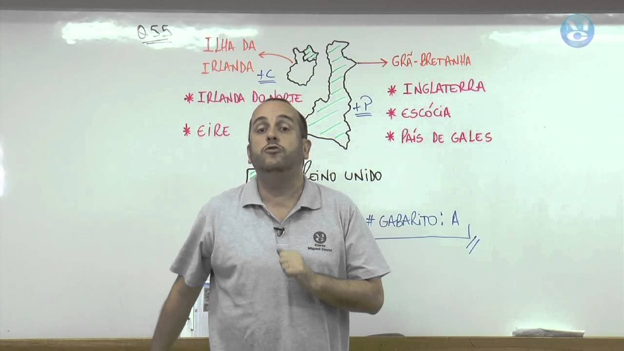 Thumbnail: Simulado UERJ - Ciências Humanas - Curso Miguel Couto