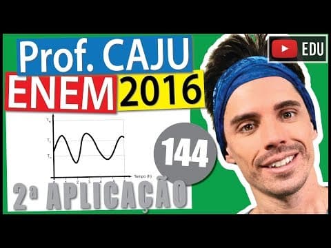 Thumbnail da aula: [ENEM 2016 2Ap] 144 📓 INTERPRETAÇÃO DE GRÁFICOS Alguns equipamentos eletrônicos podem "queimar"