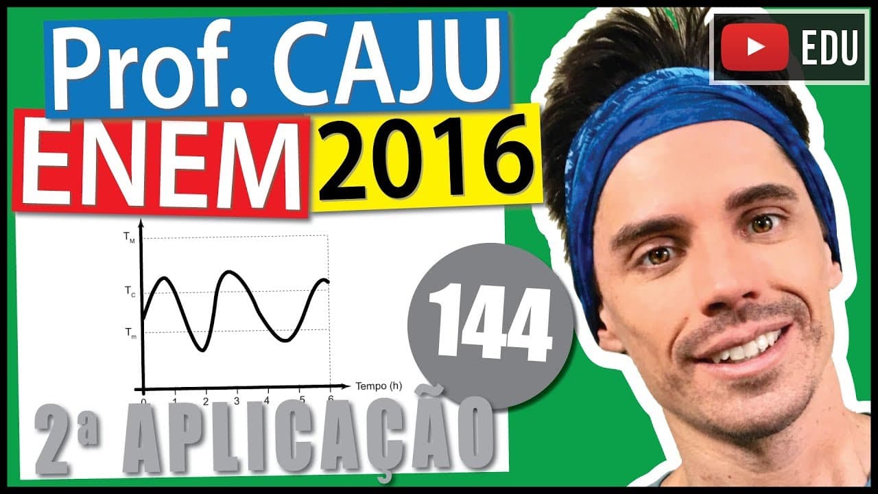 Thumbnail: [ENEM 2016 2Ap] 144 📓 INTERPRETAÇÃO DE GRÁFICOS Alguns equipamentos eletrônicos podem "queimar"