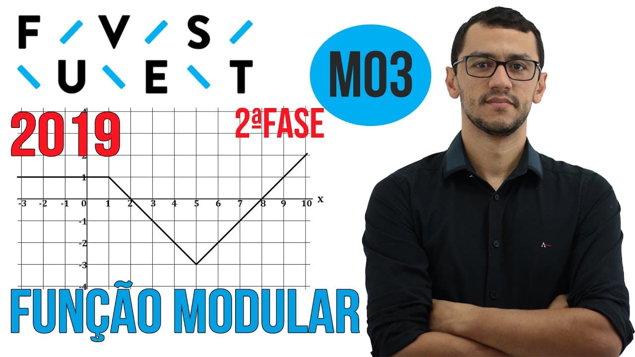 Thumbnail: FUVEST 2019 |Questão M03 | Segunda Fase Matemática | Função Modular