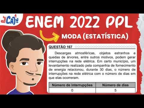 Thumbnail da aula: [ENEM 2022 PPL] 167 📘 MODA Descargas atmosféricas, objetos estranhos e quedas de árvores, entre