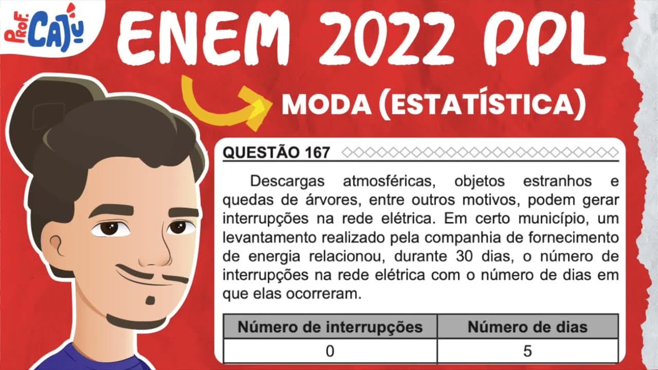 Thumbnail: [ENEM 2022 PPL] 167 📘 MODA Descargas atmosféricas, objetos estranhos e quedas de árvores, entre