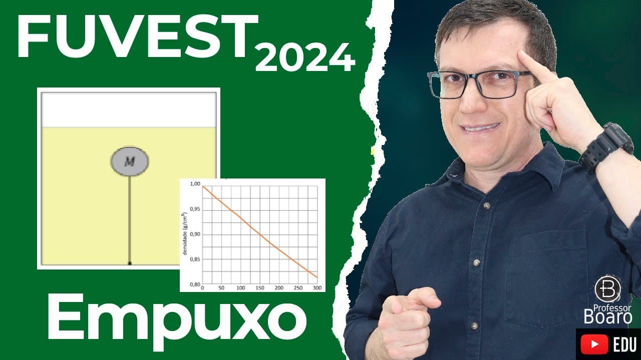 Thumbnail: Empuxo | FUVEST 2024 | Professor Boaro - Uma empresa júnior de alunos de engenharia projetou um term