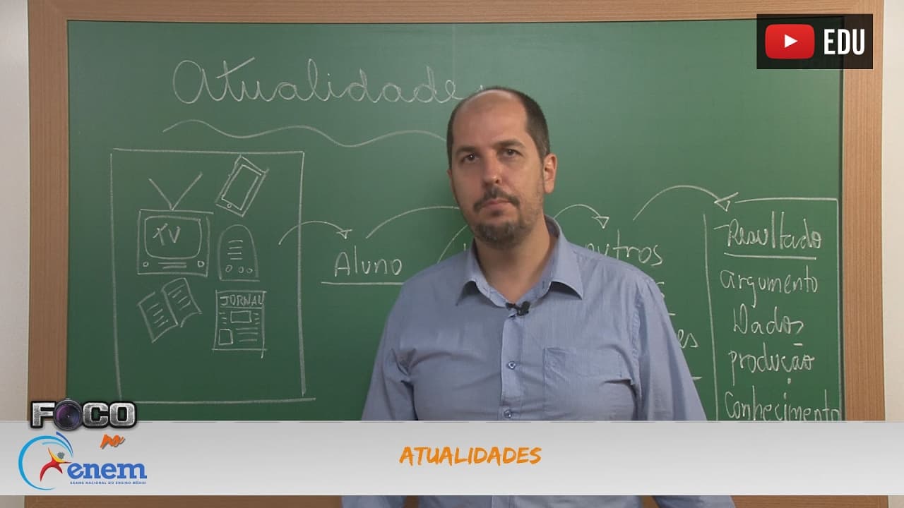 Thumbnail: Dicas para o vestibular | Enem | Como estudar atualidades?