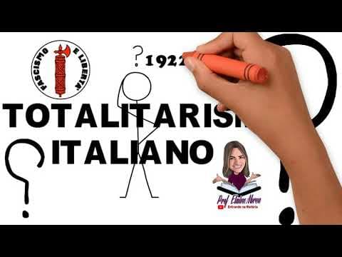 Thumbnail da aula: FASCISMO ITALIANO - TOTALITARISMO NA ITÁLIA