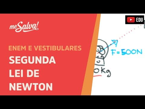 Thumbnail da aula: Segunda Lei de Newton | ENEM e Vestibulares | Me Salva!