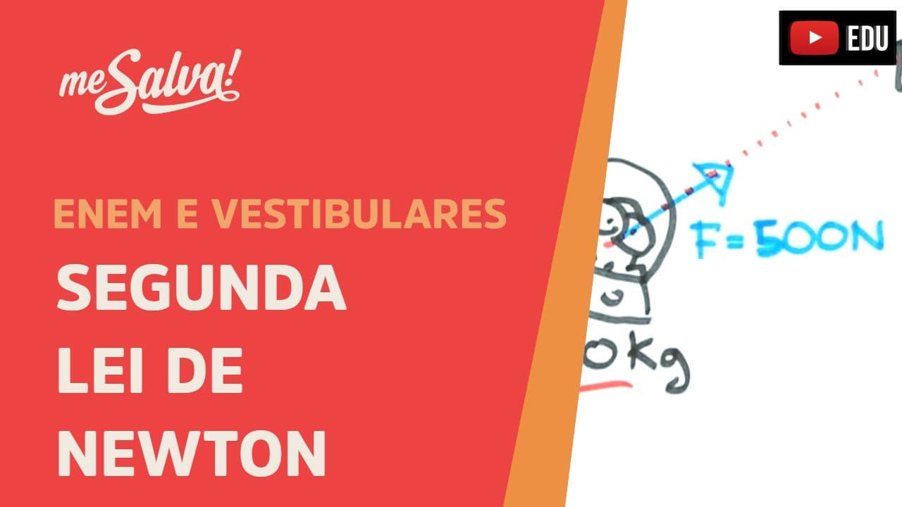 Thumbnail: Segunda Lei de Newton | ENEM e Vestibulares | Me Salva!