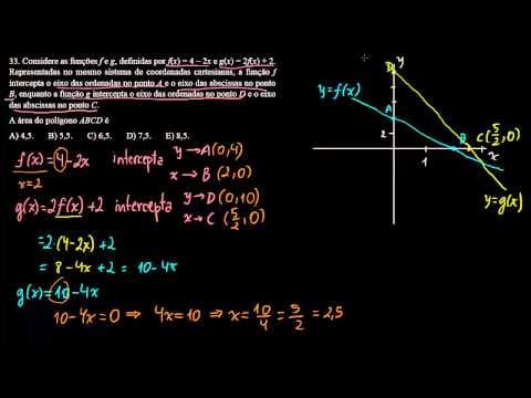 Thumbnail da aula: Correção UFRGS 2014 Matemática questões 33 e 34