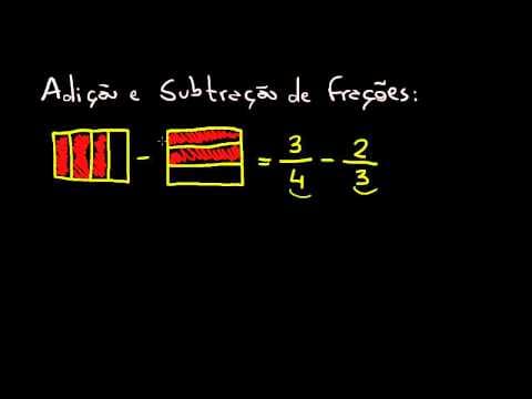 Thumbnail da aula: Adição e Subtração de Frações | Matemática Rio