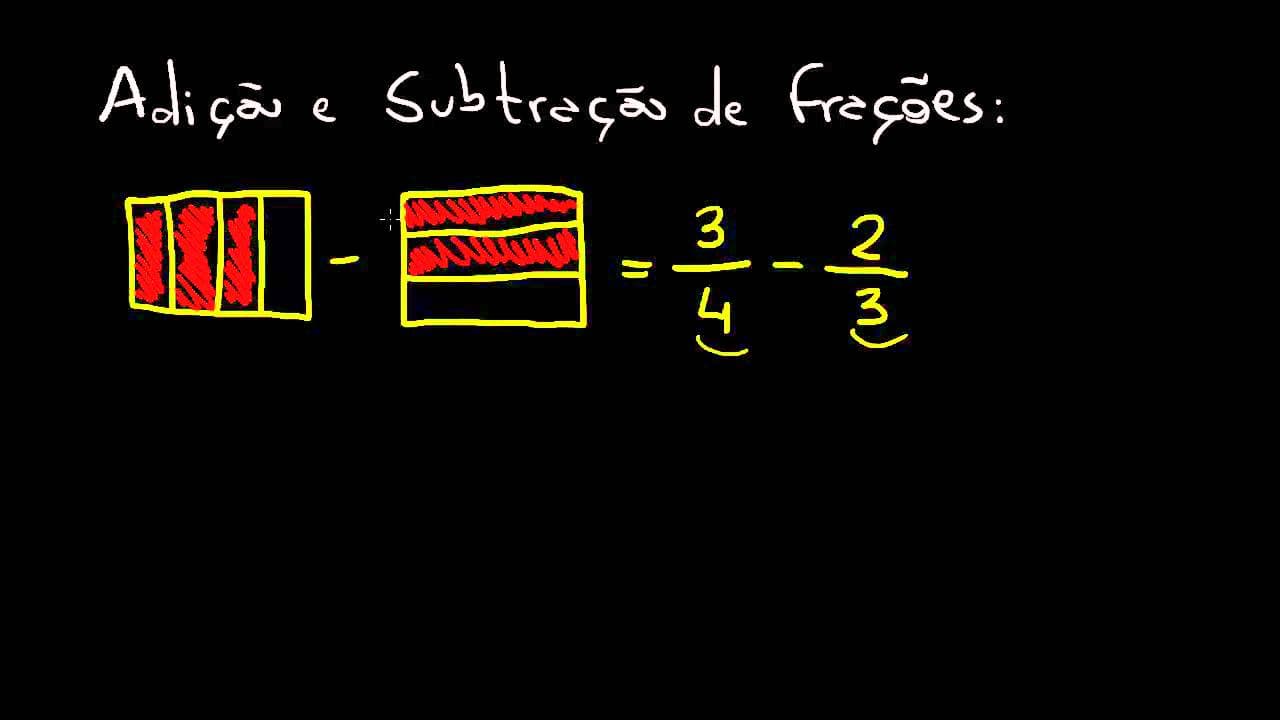 Thumbnail: Adição e Subtração de Frações | Matemática Rio