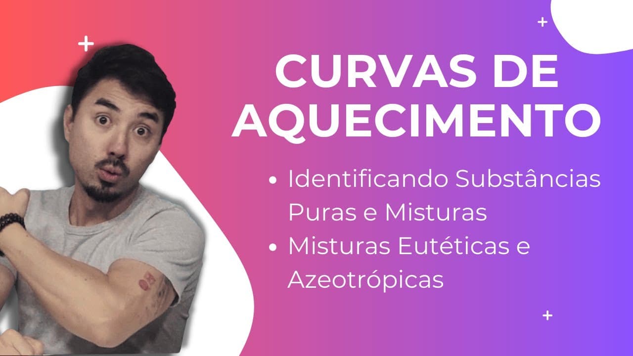 Thumbnail: Curvas de Aquecimento | Misturas Eutéticas e Azeotrópicas