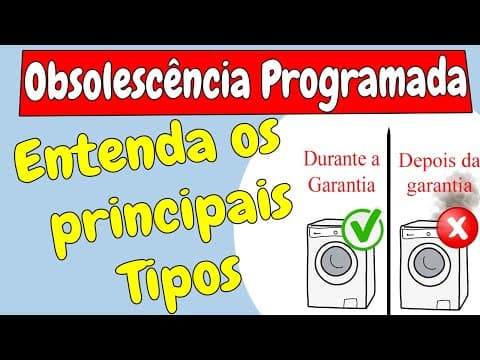Thumbnail da aula: OBSOLESCÊNCIA PROGRAMADA: Psicológica (perceptiva) funcional e de qualidade