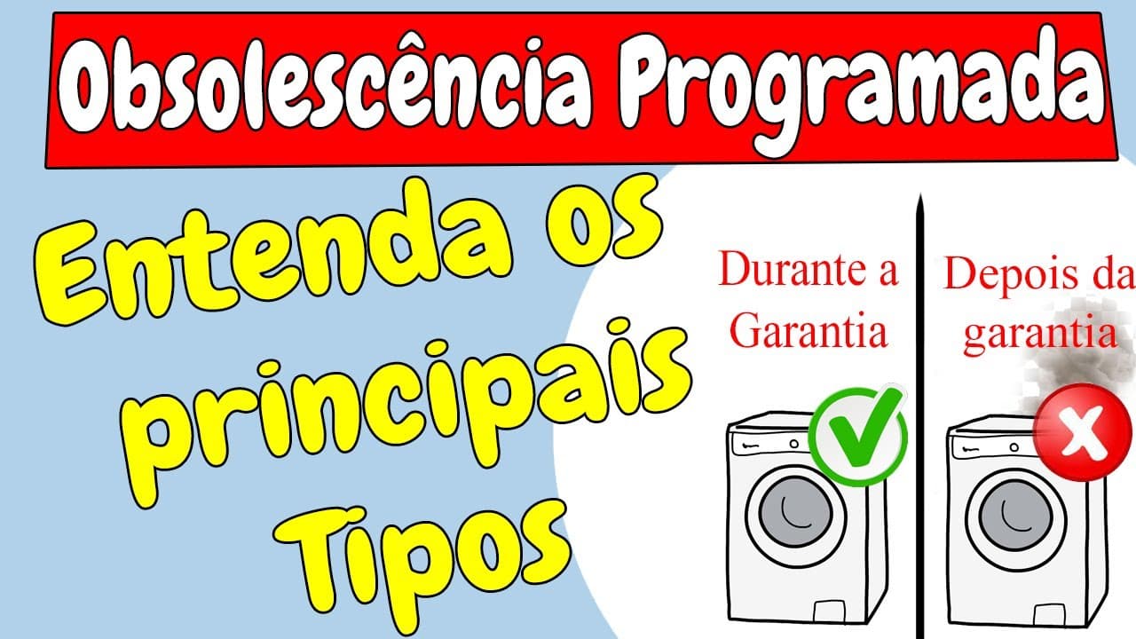 Thumbnail: OBSOLESCÊNCIA PROGRAMADA: Psicológica (perceptiva) funcional e de qualidade