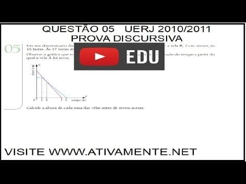 Thumbnail da aula: Questão 5 UERJ 2010/20 11 discursiva