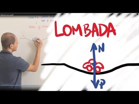 Thumbnail da aula: Dinâmica do Movimento Circular - Exercício 5.2/10
