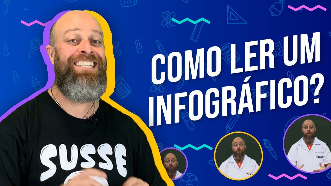 Thumbnail: INFOGRÁFICO, como fazer? [Prof. Noslen]