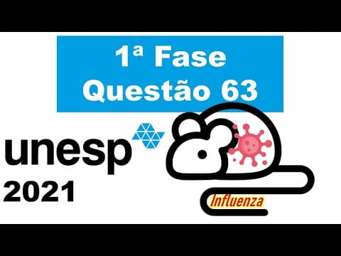 Thumbnail da aula: (UNESP 2021) Em laboratório, cobaias adoeceram após serem inoculadas com vírus influenza...