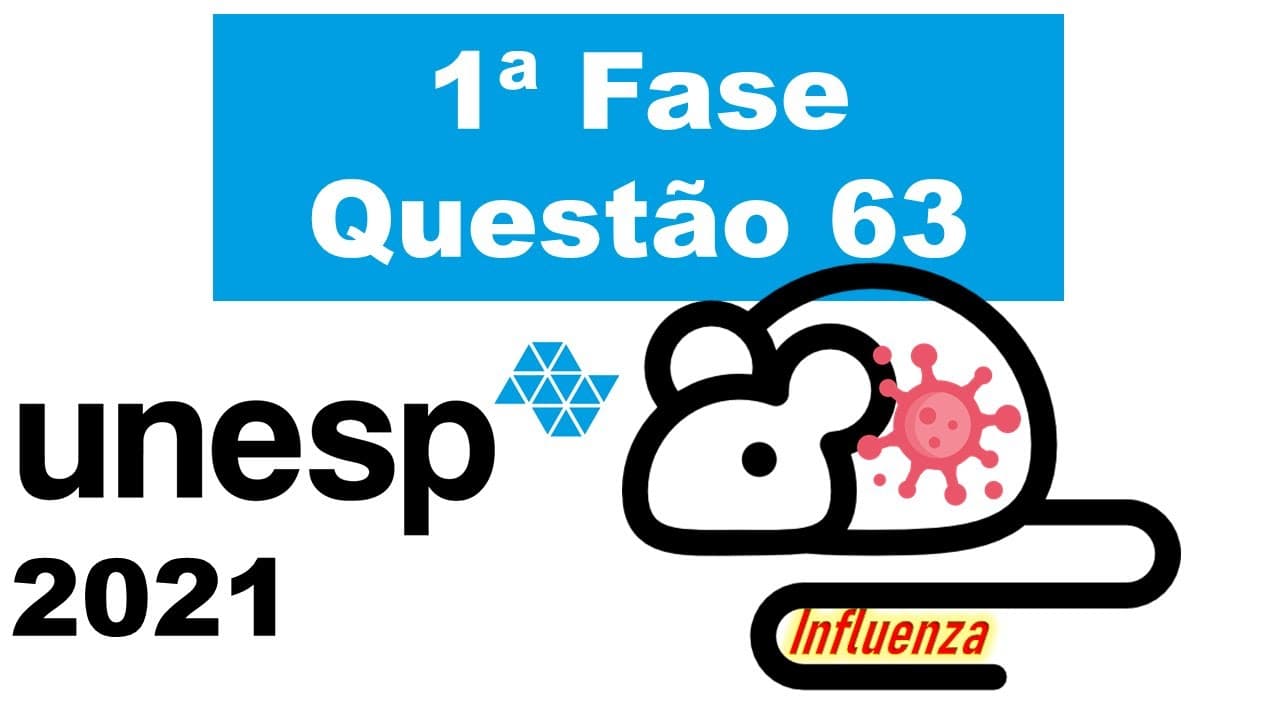 Thumbnail: (UNESP 2021) Em laboratório, cobaias adoeceram após serem inoculadas com vírus influenza...