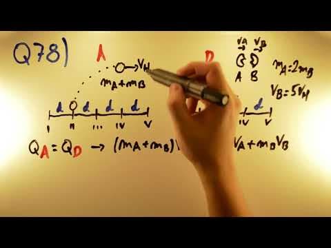 Thumbnail da aula: UNESP 2018 - Física 78 - Conservação da Quantidade de Movimento e Lançamento Oblíquo - 1ª fase