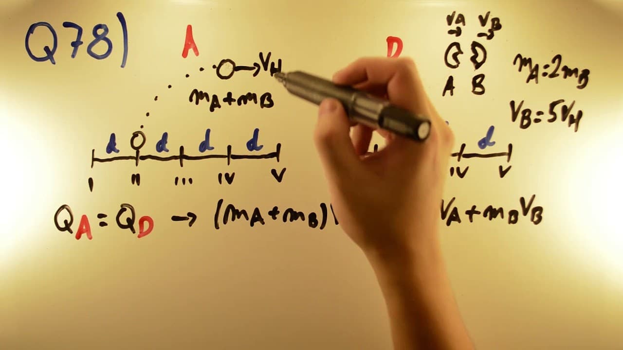 Thumbnail: UNESP 2018 - Física 78 - Conservação da Quantidade de Movimento e Lançamento Oblíquo - 1ª fase