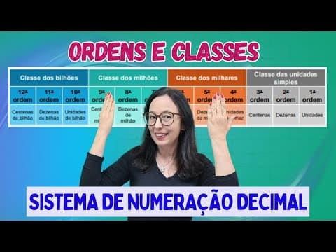 Thumbnail da aula: CLASSES e ORDENS - SISTEMA DE NUMERAÇÃO DECIMAL