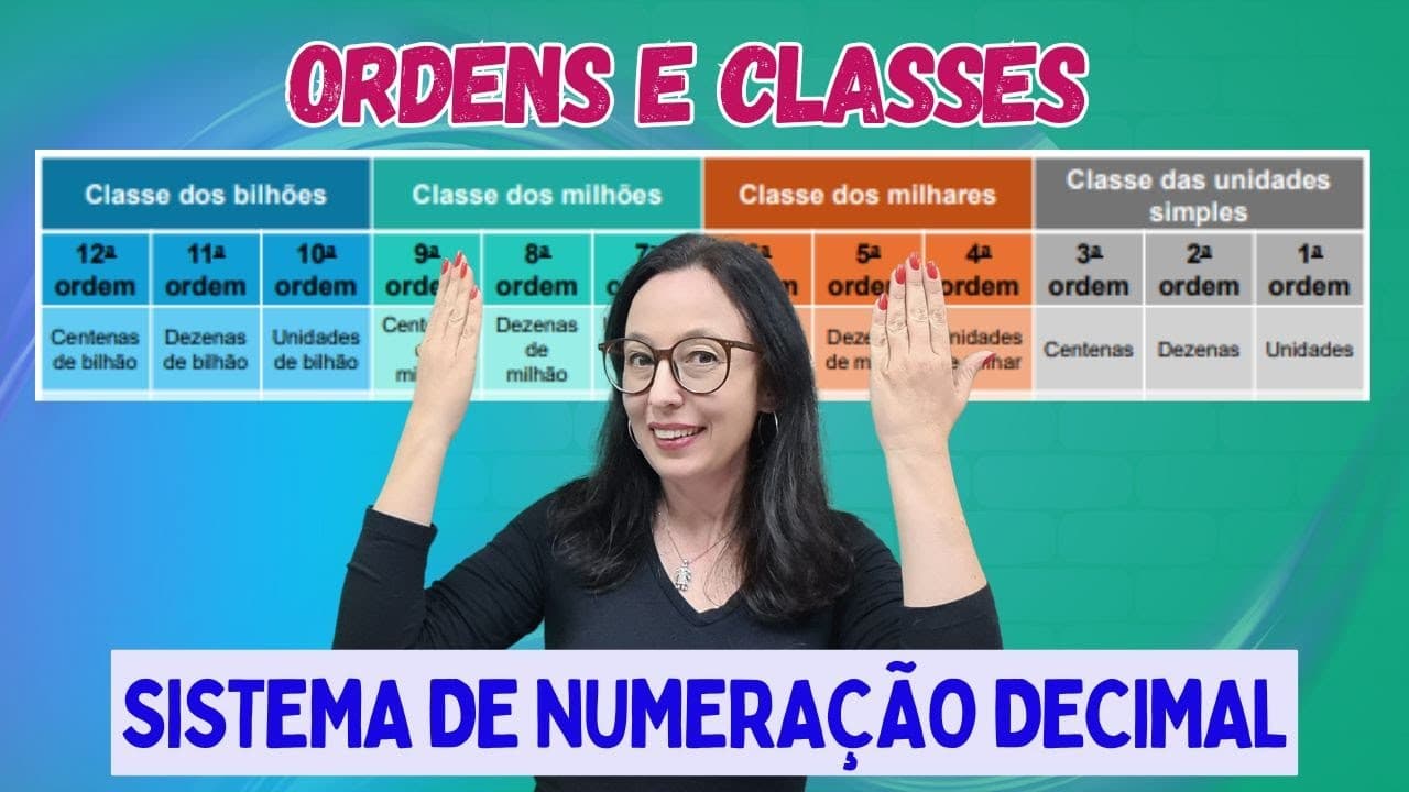 Thumbnail: CLASSES e ORDENS - SISTEMA DE NUMERAÇÃO DECIMAL
