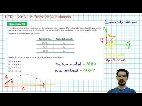 Thumbnail da aula: Questão 33 de física UERJ 2013 - 1