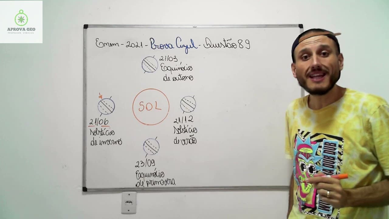 Thumbnail: Geo Resolve - 01 ENEM/21-Ex.89