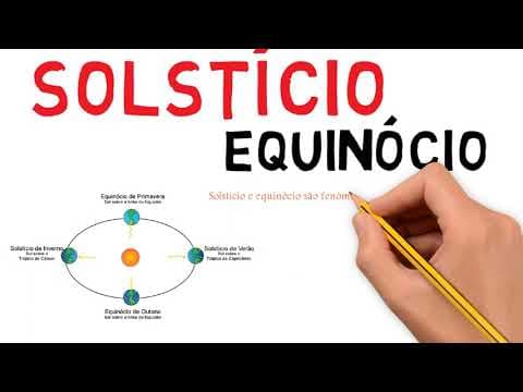 Thumbnail da aula: SOLSTÍCIO E EQUINÓCIO