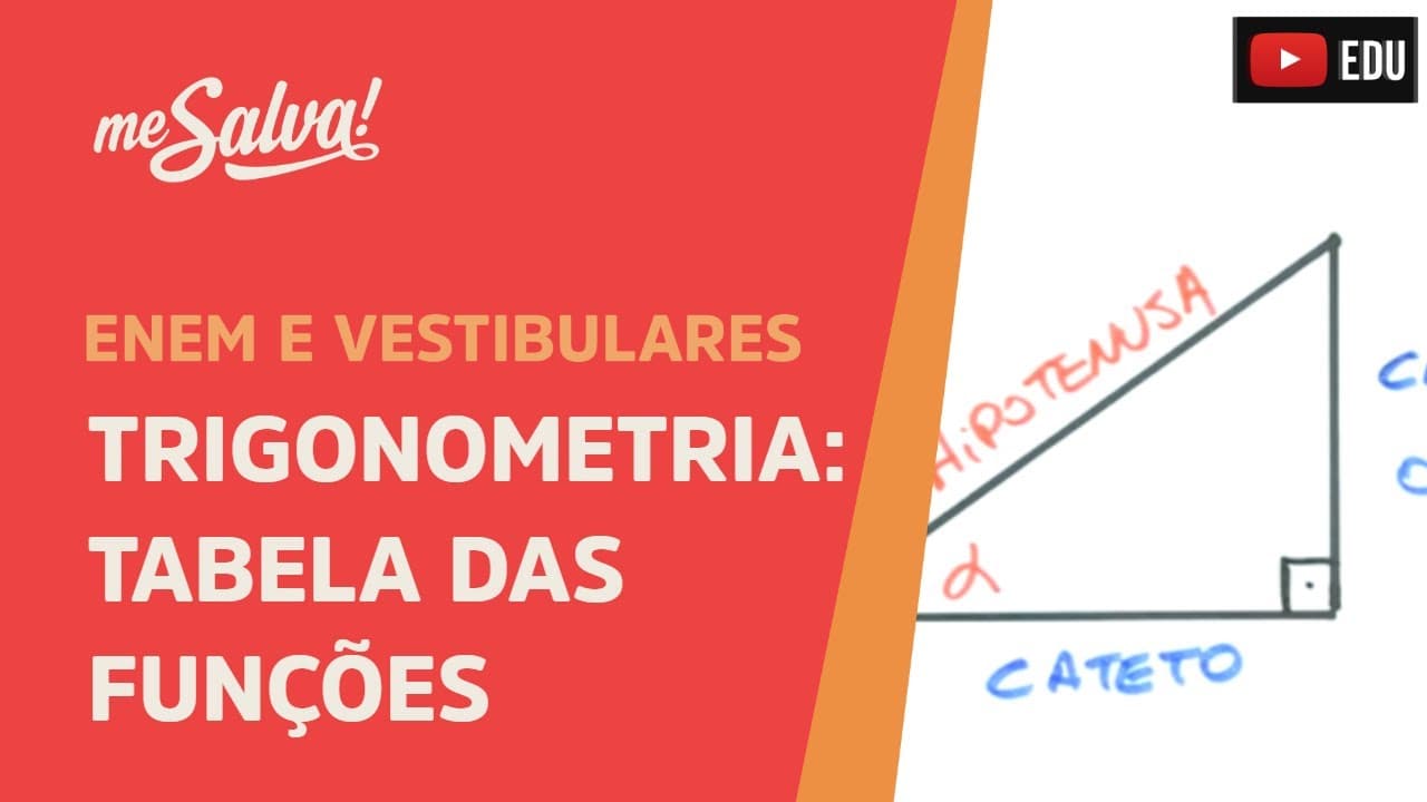 Thumbnail: Me Salva! TRG08 - Trigonometria - Tabela das funções trigonométricas