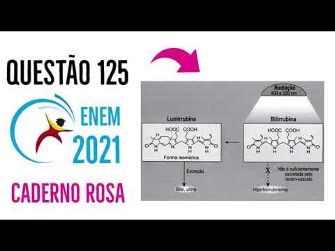 Thumbnail da aula: ENEM 2021 | Questão 125 | Caderno Rosa