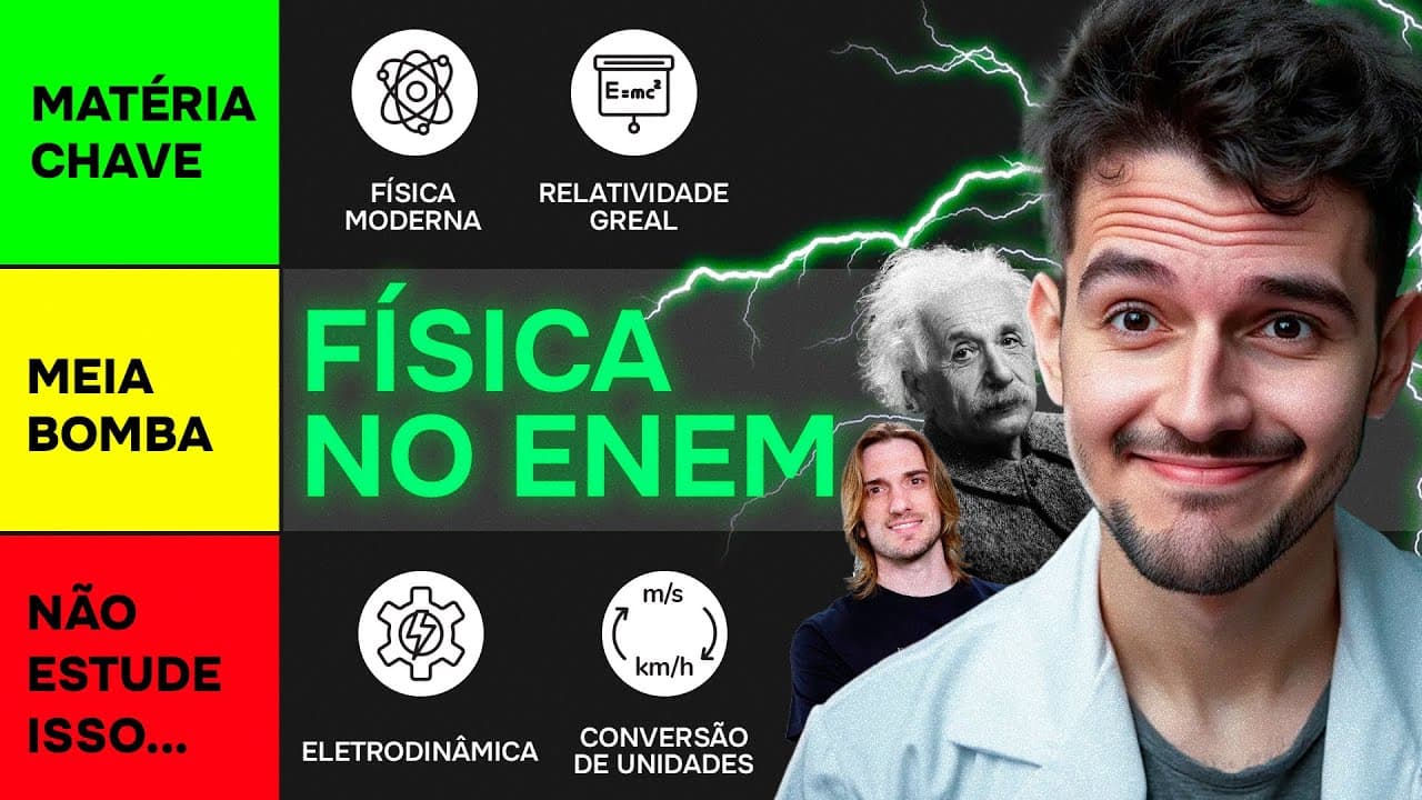 Thumbnail: RANKEANDO MATÉRIAS de FÍSICA no ENEM (melhor ordem para estudar)