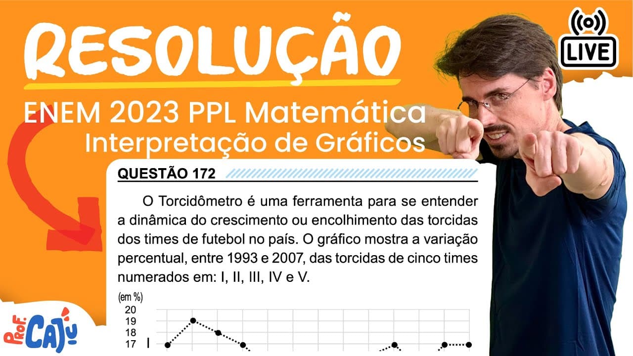 Thumbnail: [ENEM 2023 PPL] 172 📘 INTERPRETAÇÃO DE GRÁFICOS O Torcidômetro é uma ferramenta para se entender a