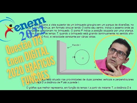 Thumbnail da aula: Questão 173 da prova azul do segundo dia do Enem 2020 Digital - Gráfico de Funções