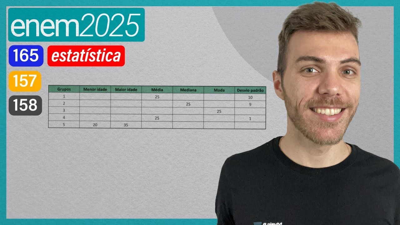 Thumbnail: ENEM 2025 - Em um estudo clínico, 55 mulheres foram distribuídas, aleatoriamente, em 5