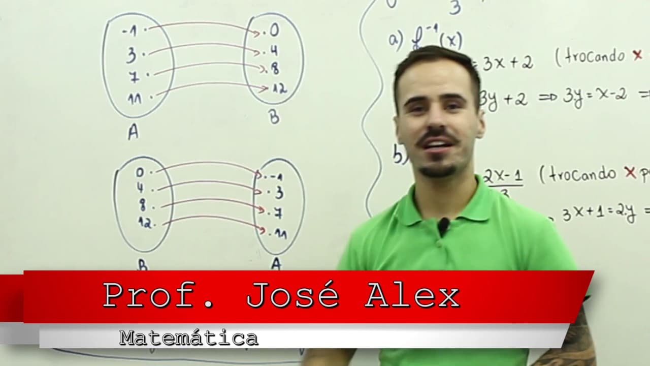 Thumbnail: Matemática - Função Inversa