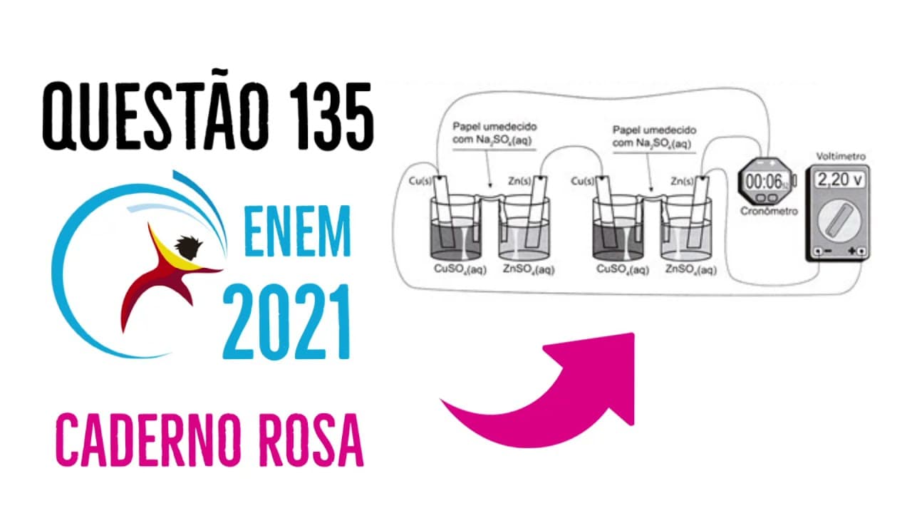 Thumbnail: ENEM 2021 | Questão 135 - É possível ligar aparelhos elétricos de baixa corrente utilizando