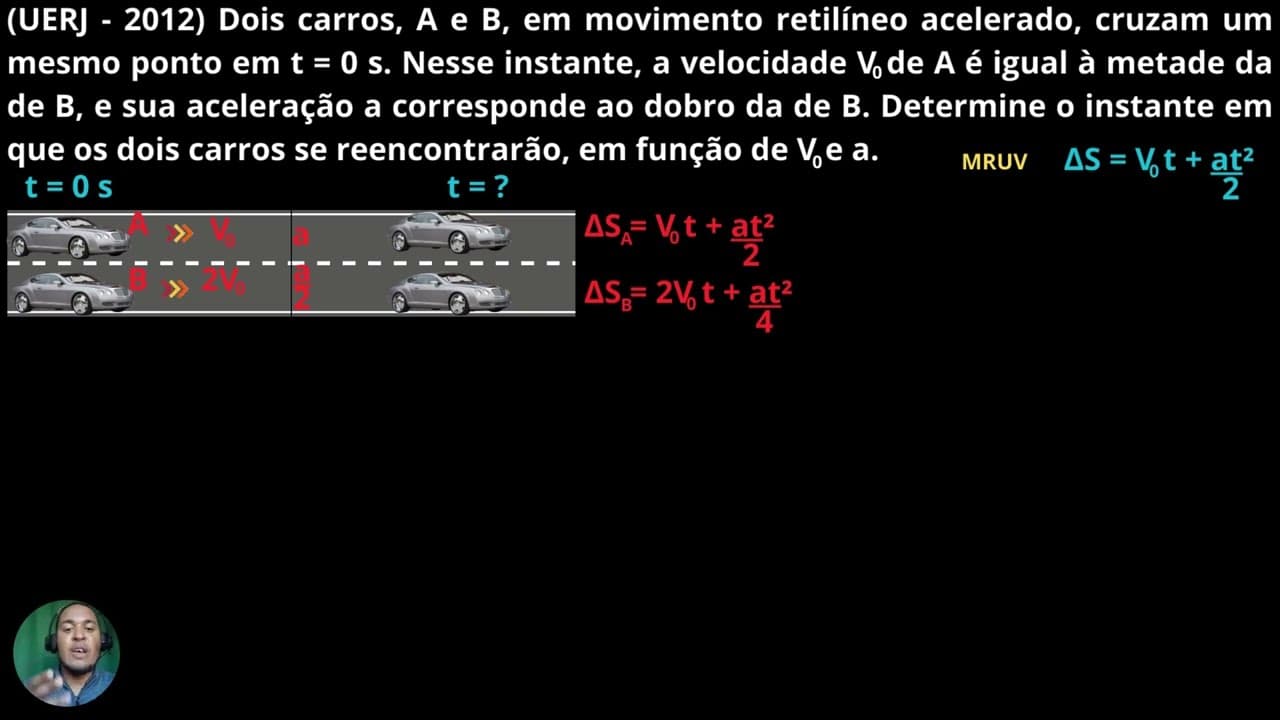 Thumbnail: EXERCÍCIO RESOLVIDO DE MRUV - 12 (Resolução completa) (UERJ-2012)