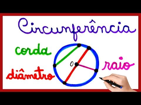 Thumbnail da aula: COMPRIMENTO DA CIRCUNFERÊNCIA!! E MAIS: RAIO, DIÂMETRO E CORDA!!