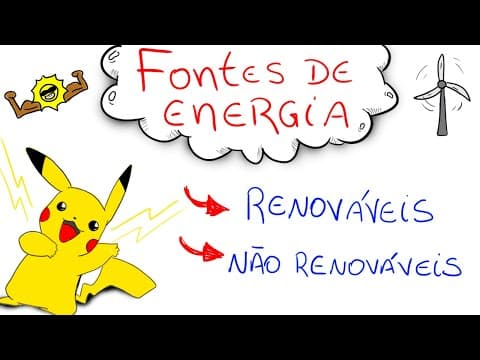 Thumbnail da aula: Fontes de Energia - Renováveis e não renováveis (Eolica, Solar, biomassa, Hidraulica)