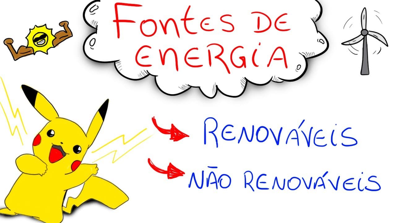 Thumbnail: Fontes de Energia - Renováveis e não renováveis (Eolica, Solar, biomassa, Hidraulica)