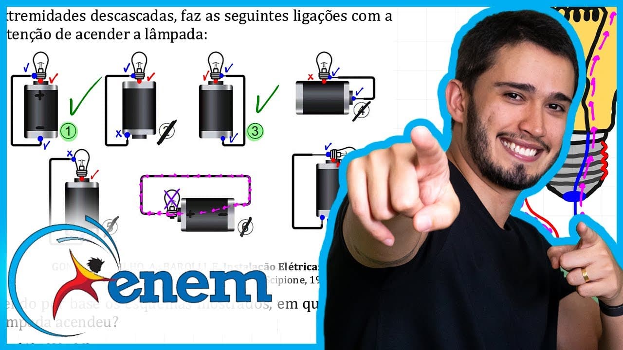Thumbnail: ENEM 2011 -  Um curioso estudante, empolgado com a aula de circuito elétrico que assistiu na escola,