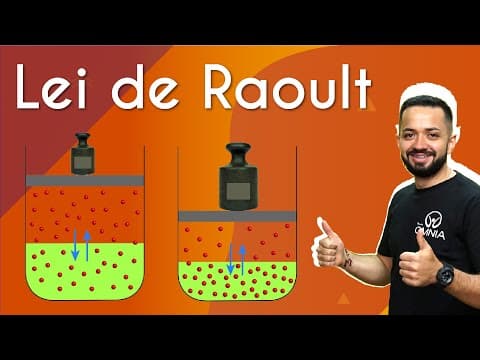 Thumbnail da aula: Lei de Raoult - Brasil Escola