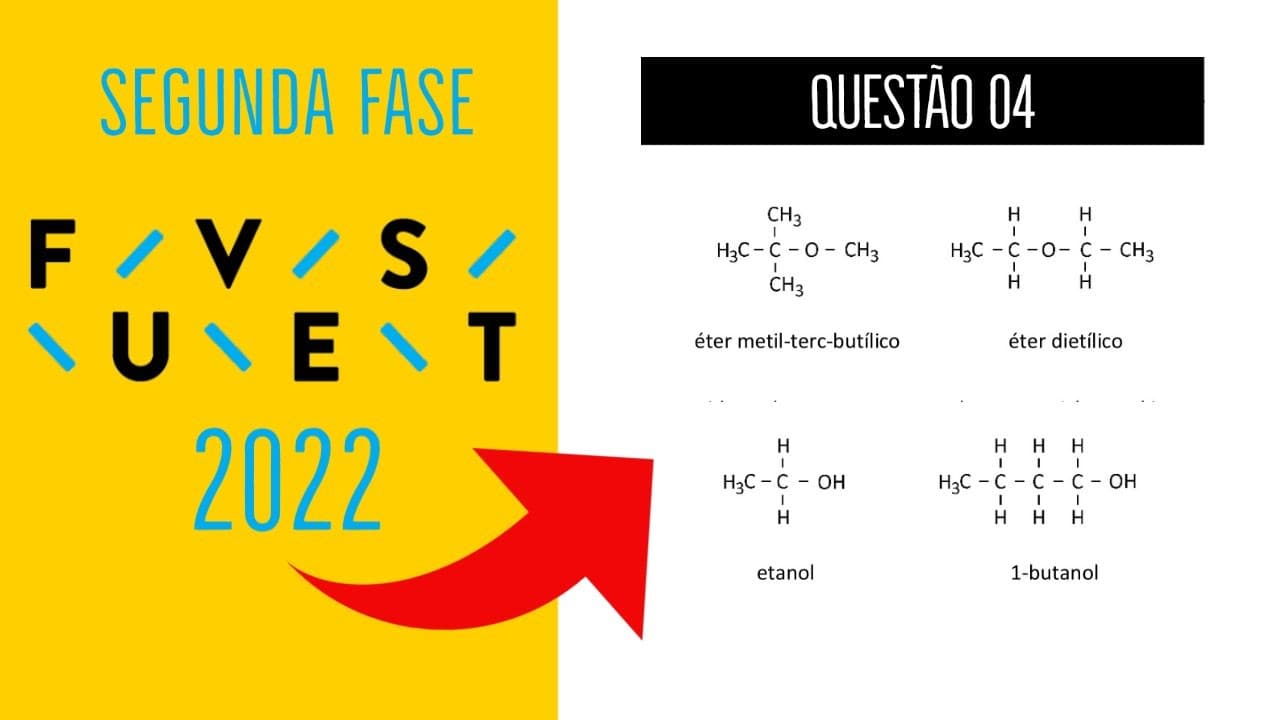 Thumbnail: FUVEST 2022 | SEGUNDA FASE | QUESTÃO 04