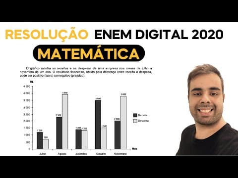 Thumbnail da aula: ENEM DIGITAL 2020 - O gráfico mostra as receitas e as despesas de uma empresa nos meses de julho a