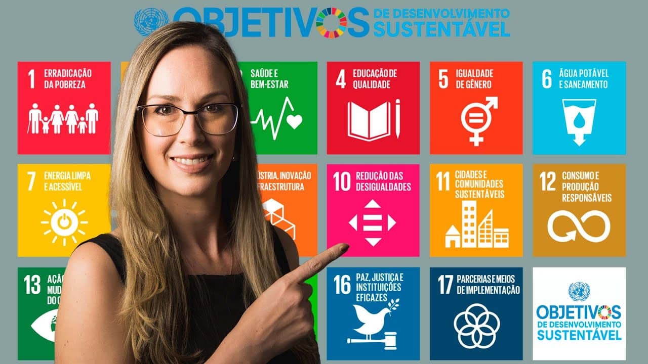 Thumbnail: Sustainable Development Goals (SDGs)
