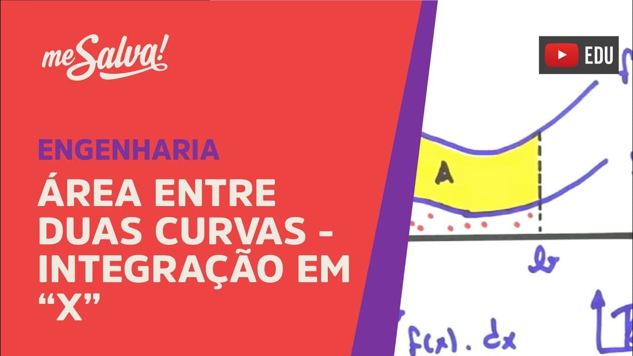 Thumbnail: Me Salva! INT17 - Área entre duas curvas - Integração em "x"