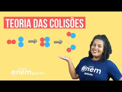 Thumbnail da aula: TEORIA DAS COLISÕES (CINÉTICA) | Resumo de Química para o Enem